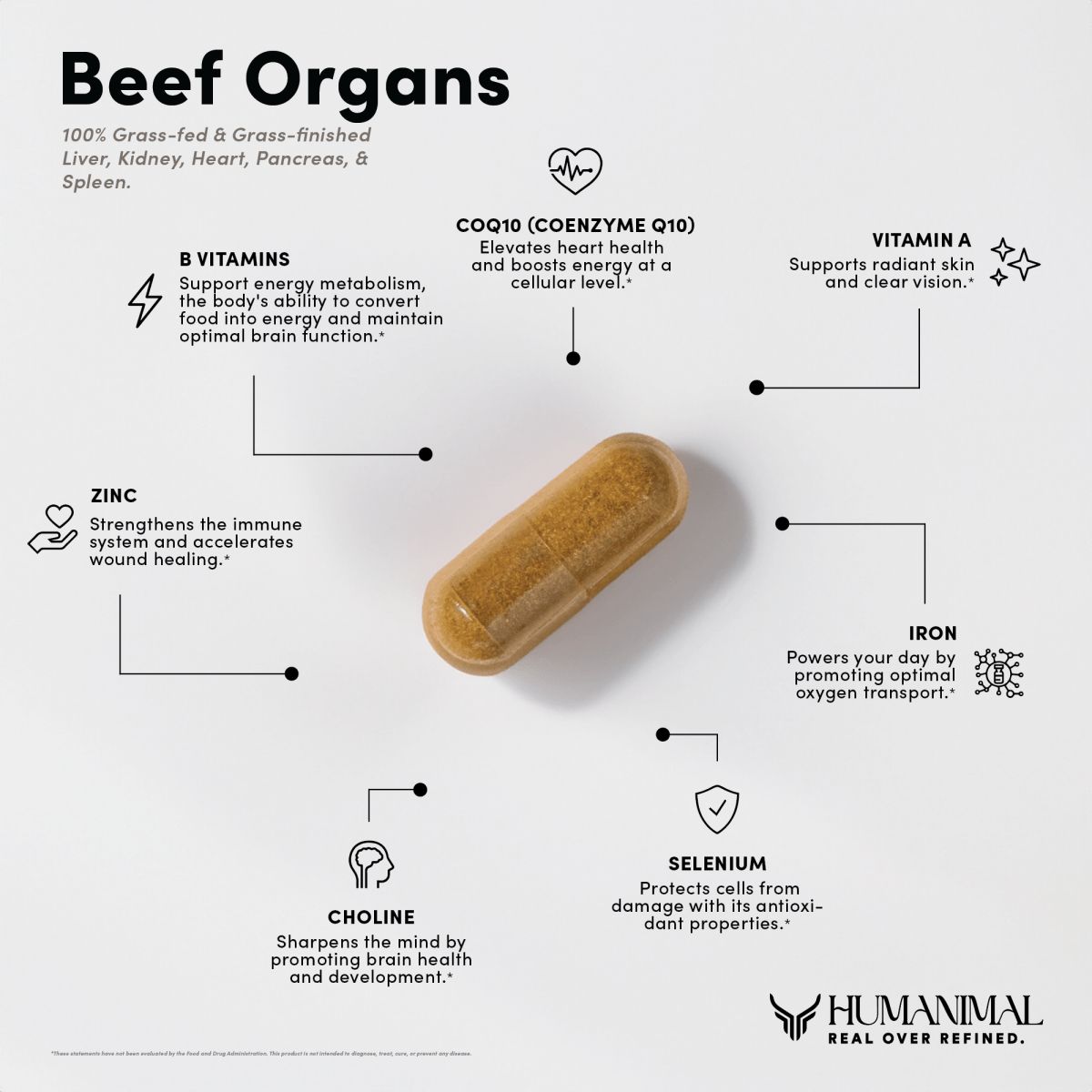 Beef Organs Supplement - Humanimal Organ Supplements