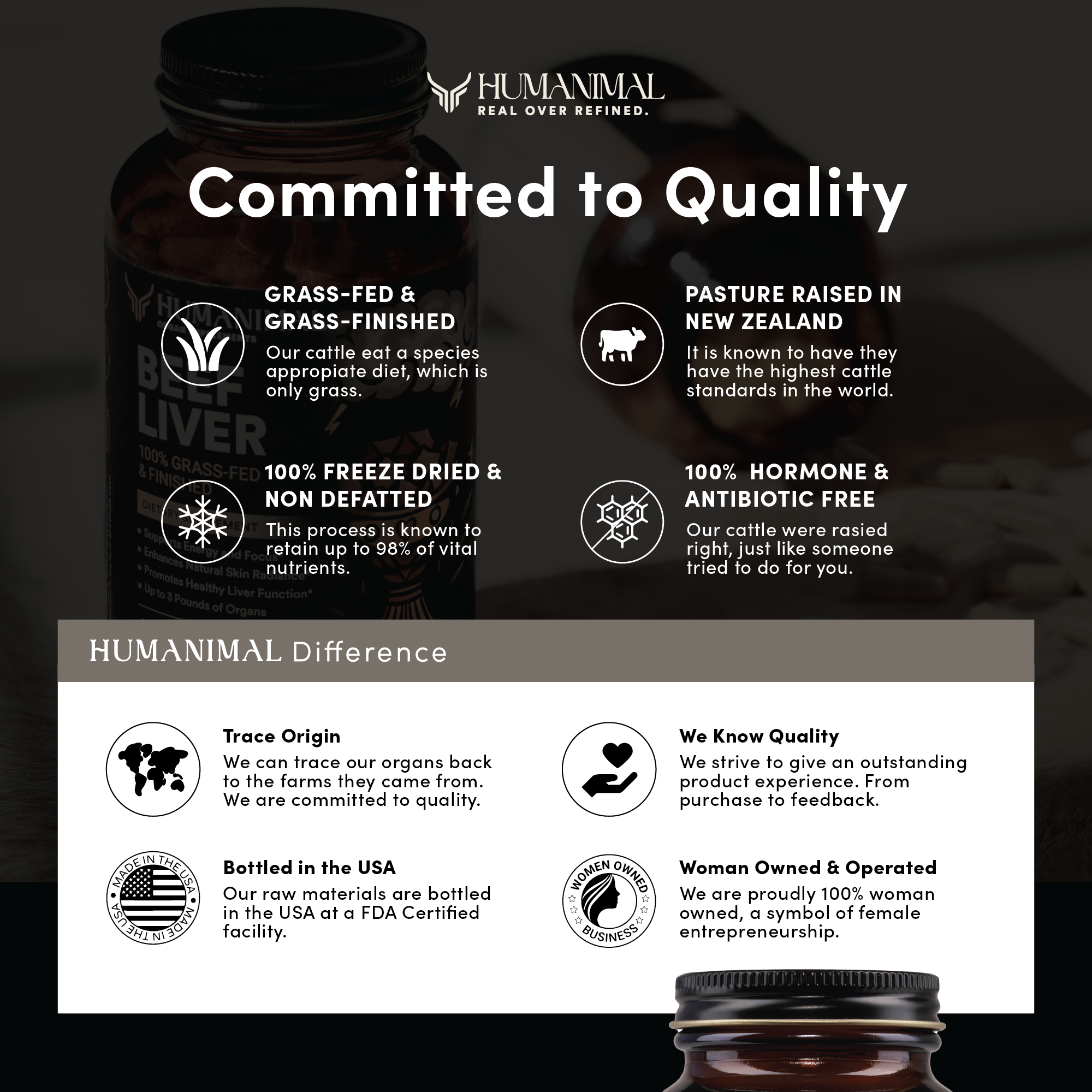 Bone & Marrow Supplement